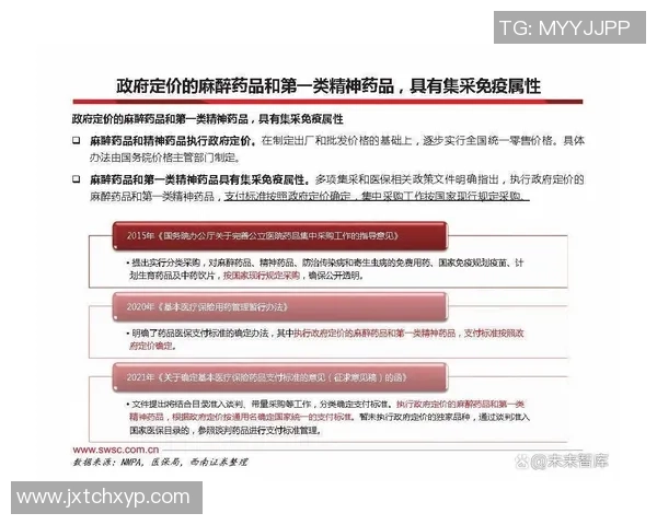 重磅专题：探索LNG行业的快速创新与未来发展趋势