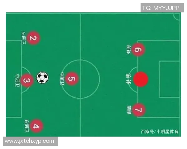 成都足球队的转换打法深度分析与战术解析