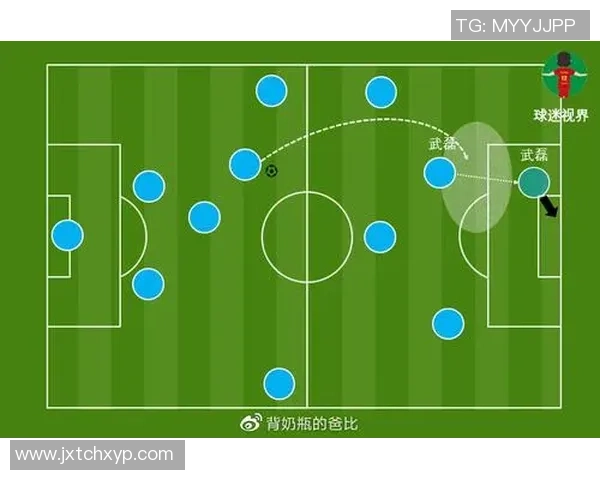 重庆足球队边路渗透打法深度解析与战术应用探讨 重庆足球队边路渗透打法深度解析与战术应用探讨