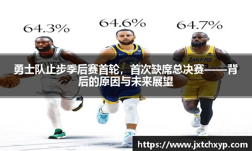 勇士队止步季后赛首轮，首次缺席总决赛——背后的原因与未来展望