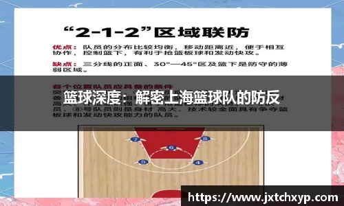 篮球深度：解密上海篮球队的防反
