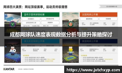 成都网球队速度表现数据分析与提升策略探讨