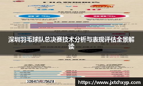 深圳羽毛球队总决赛技术分析与表现评估全景解读